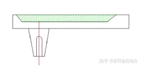 什么是双色模?双色模如何设计,会设计双色模工资这么高吗?的图11