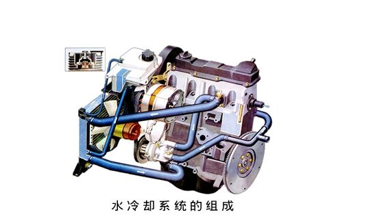 有没有哪位大卡给讲讲汽车发动机的冷却系统,谢谢啦?