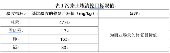 速看(2020年国家级十大新区)国家级经济示范区有几个,(图9) 速看(2020年国家级十大新区)国家级经济示范区有几个,(图9)
