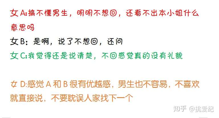 女生说 不回你信息就是对你不感兴趣 男生说你这是没礼貌 知乎