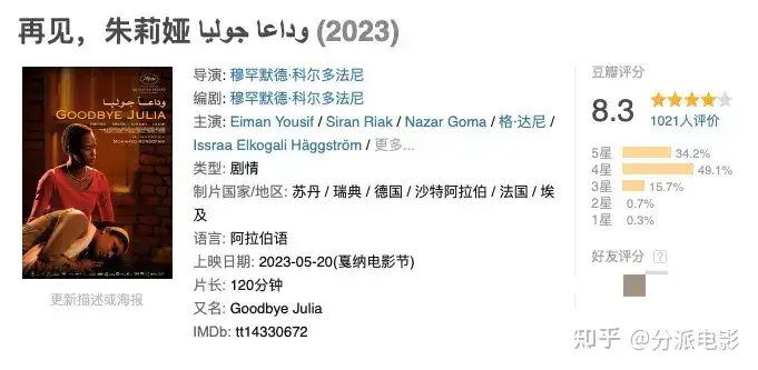 电影《再见,朱莉娅》口碑大爆!戛纳佳片大胆触碰社会“敏感点”