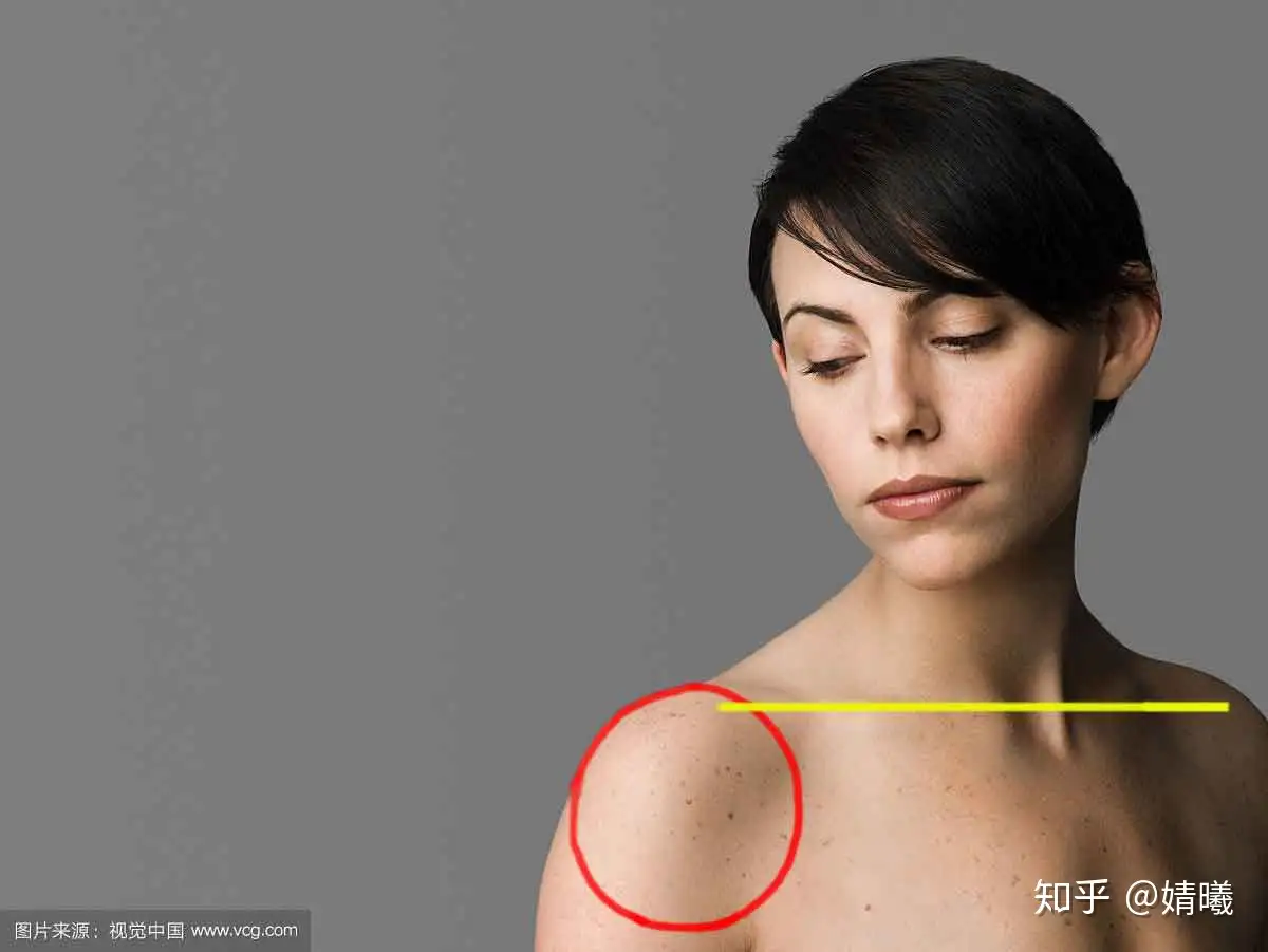 首次文身 应该选择什么部位 锁骨篇 知乎