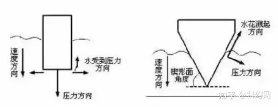 中国跳水第2金（中国跳水再包揽金银牌） 第3张