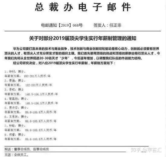 应届博士0万年薪 是 读书有用 还是 千金买马骨 知乎