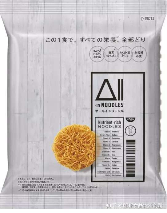 深度 独家解析innova 全球十大食品饮料行业趋势 知乎