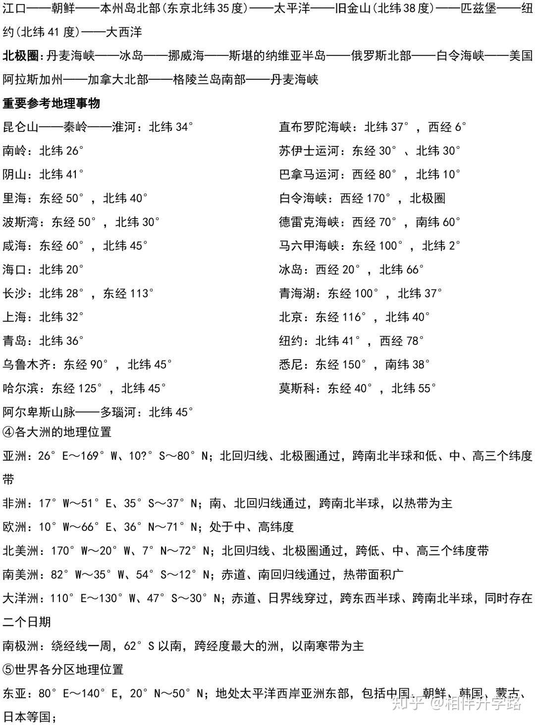 世界地理重要区域地图 知识梳理 掌握了你的成绩肯定蹭蹭上涨 知乎