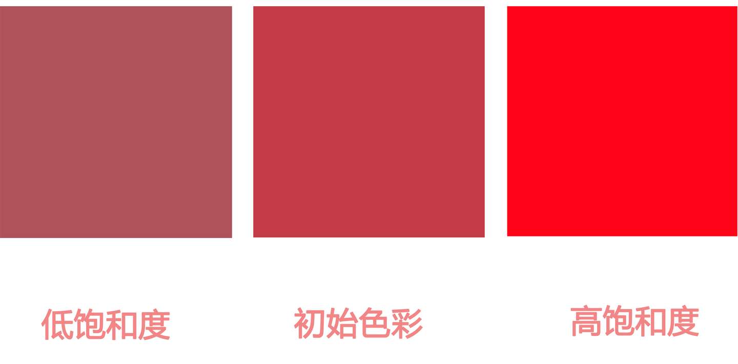 一篇带色儿的文章 男生搭配色彩专题 知乎