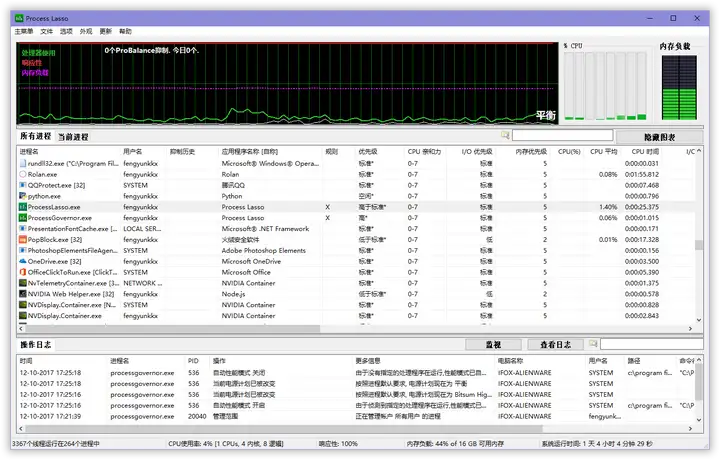 一看就会(windows update blocker)windowsupdate怎么关闭,Windows 系统不好用?让这些系统优化工具来调教它, 一看就会(windows update blocker)windowsupdate怎么关闭,Windows 系统不好用?让这些系统优化工具来调教它,