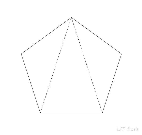 正十二面体体积推导 一 知乎