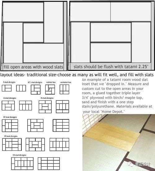 和室的前世今生 知乎