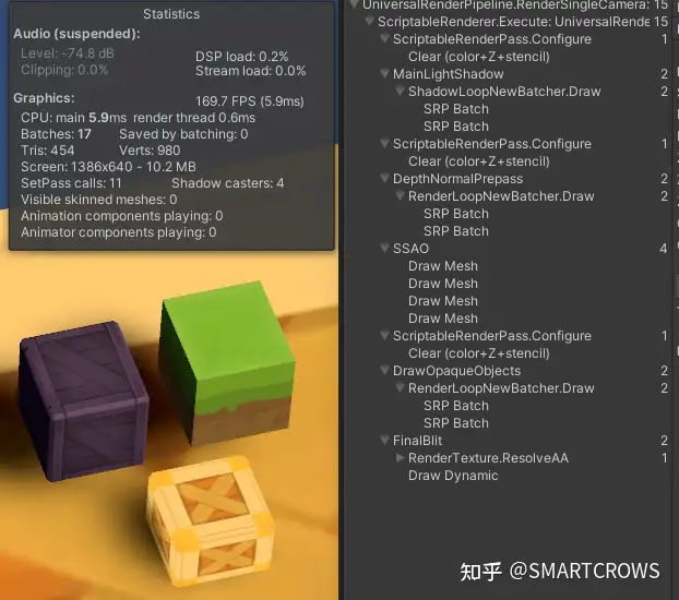 Unity】URP渲染效率优化: SRP合批技巧- 知乎