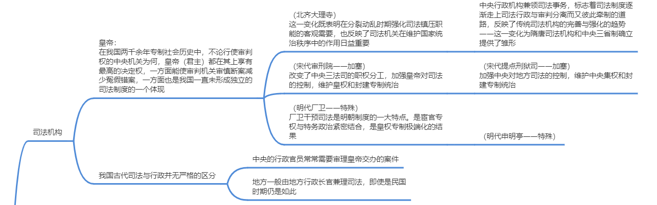 人大法学硕士二战上岸经验贴 知乎