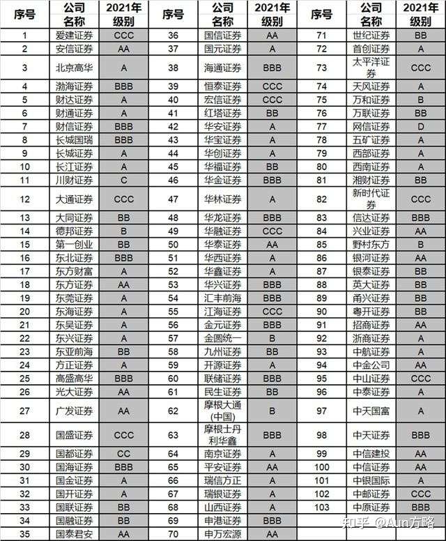 v2-88802f7e3273a4f8a0906e03cfa452a3_720w.jpg?source=c8b7c179