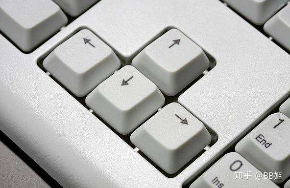 二十多年前 根本没人用wasd玩游戏 知乎