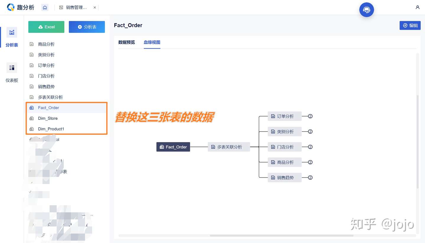 拒绝重复性工作！教你制作一张灵活的分析报表，小白适用无需Excel/vba基础，免费使用插图8