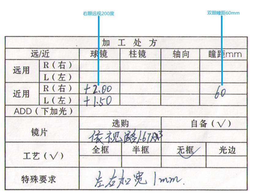 愚かなミュートそれる眼鏡視力 Akrimax Pap Com