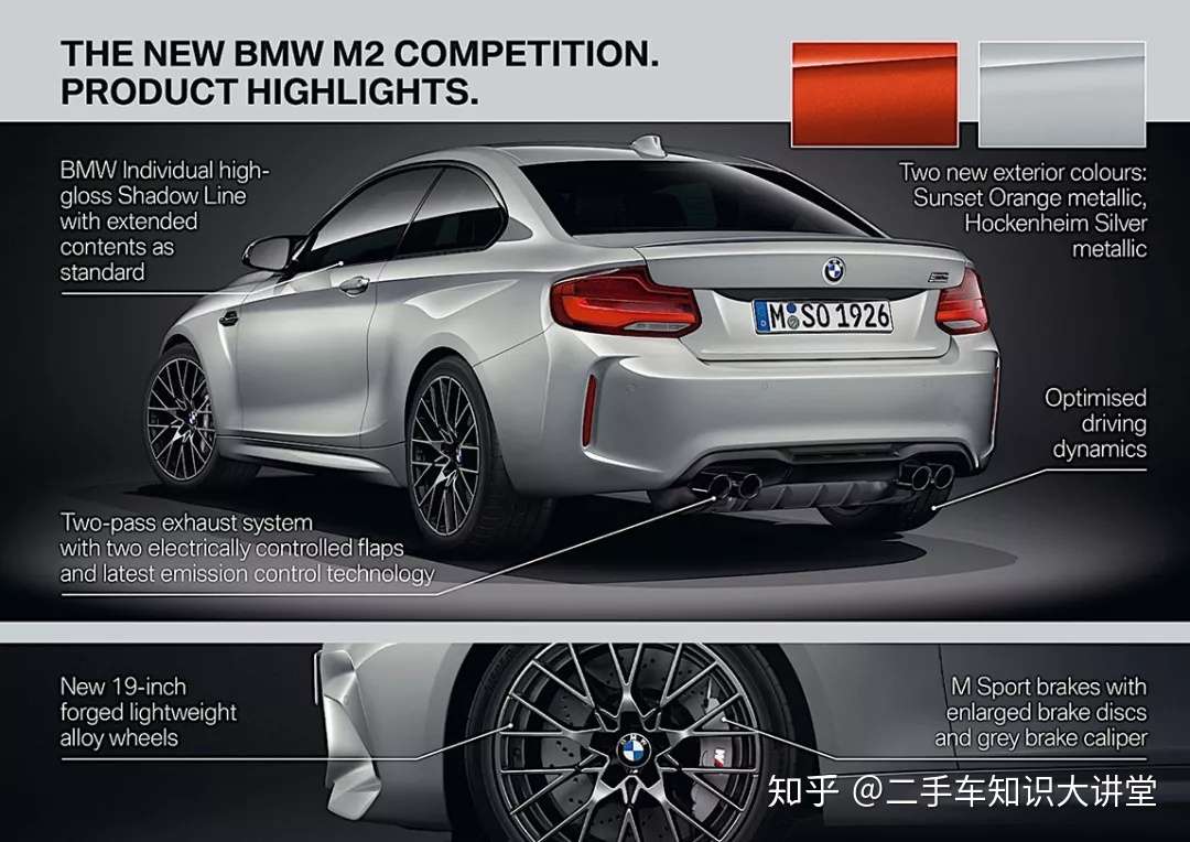 血虐m3的小钢炮为何每天都要损失274块钱 知乎