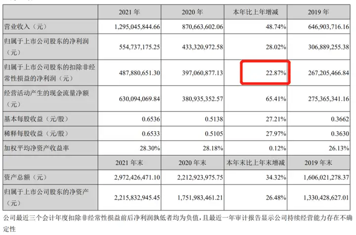 欧普康视还值得买吗？（欧普康视眼科医院怎么样）