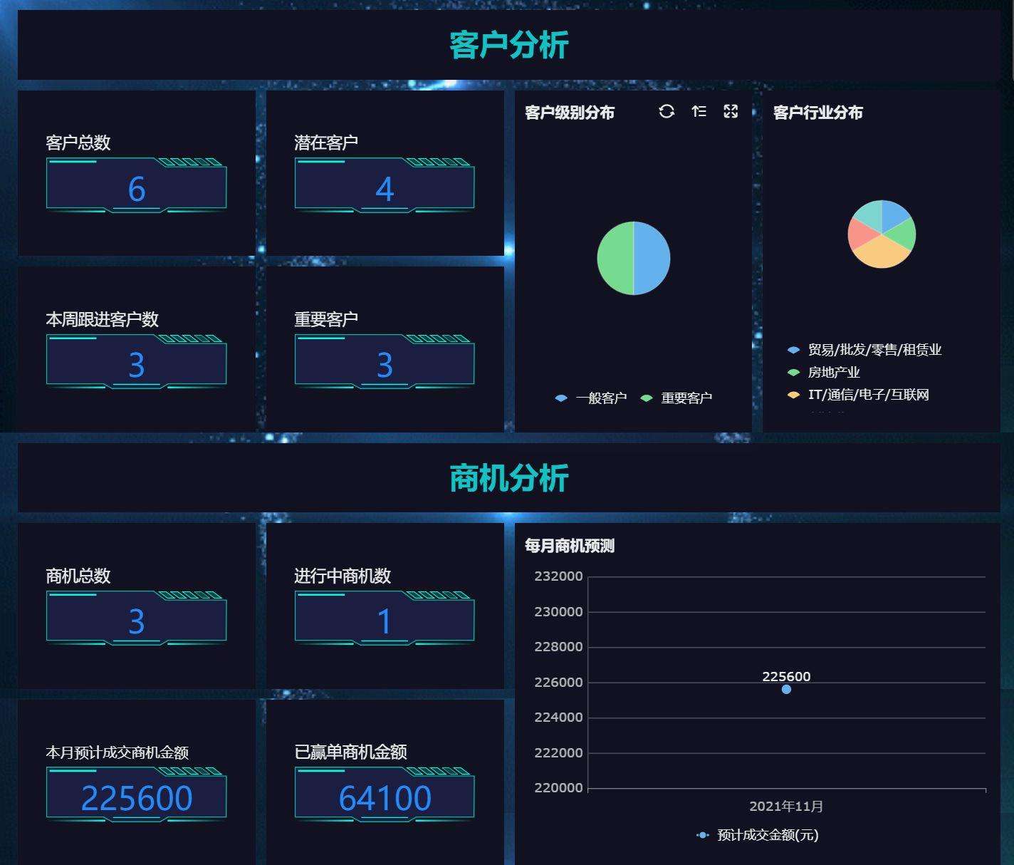 客户关系管理(crm),crm客户关系管理系统哪家的好,crm客户关系管理系统定制