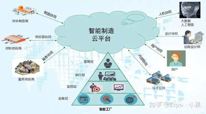 万万没想到（上海建筑展会时间表）上海建筑展会11月，(图11)