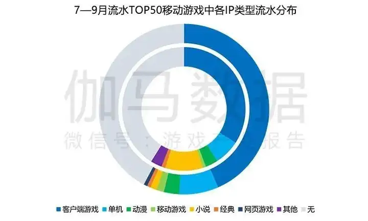 电竞法评 | 《大话西游》网络游戏侵犯著作权案