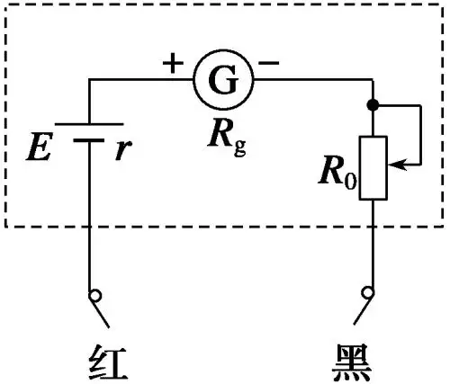 可变档的欧姆表内部结构与判断方法