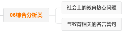 高校教师应聘试讲-教案模板