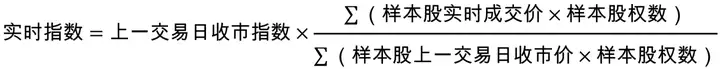 【指数简析】流传最广的深市标尺-深证成指（上）（深圳成指）深证成指是什么指数，