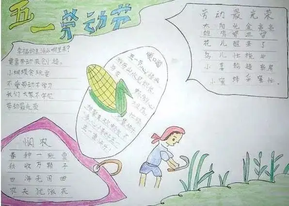 五一劳动节手抄报+素材大全（名言、谚语、古诗），快给孩子收藏吧！