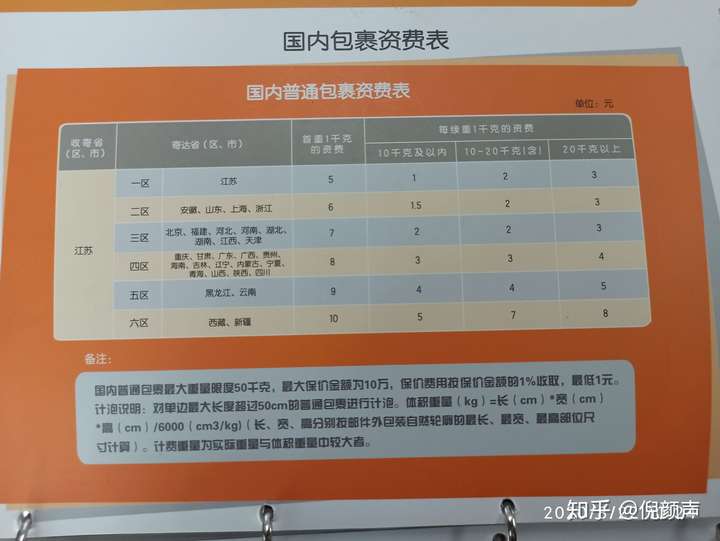 请问寄省外的快递十斤左右,哪一个比较便宜一点?