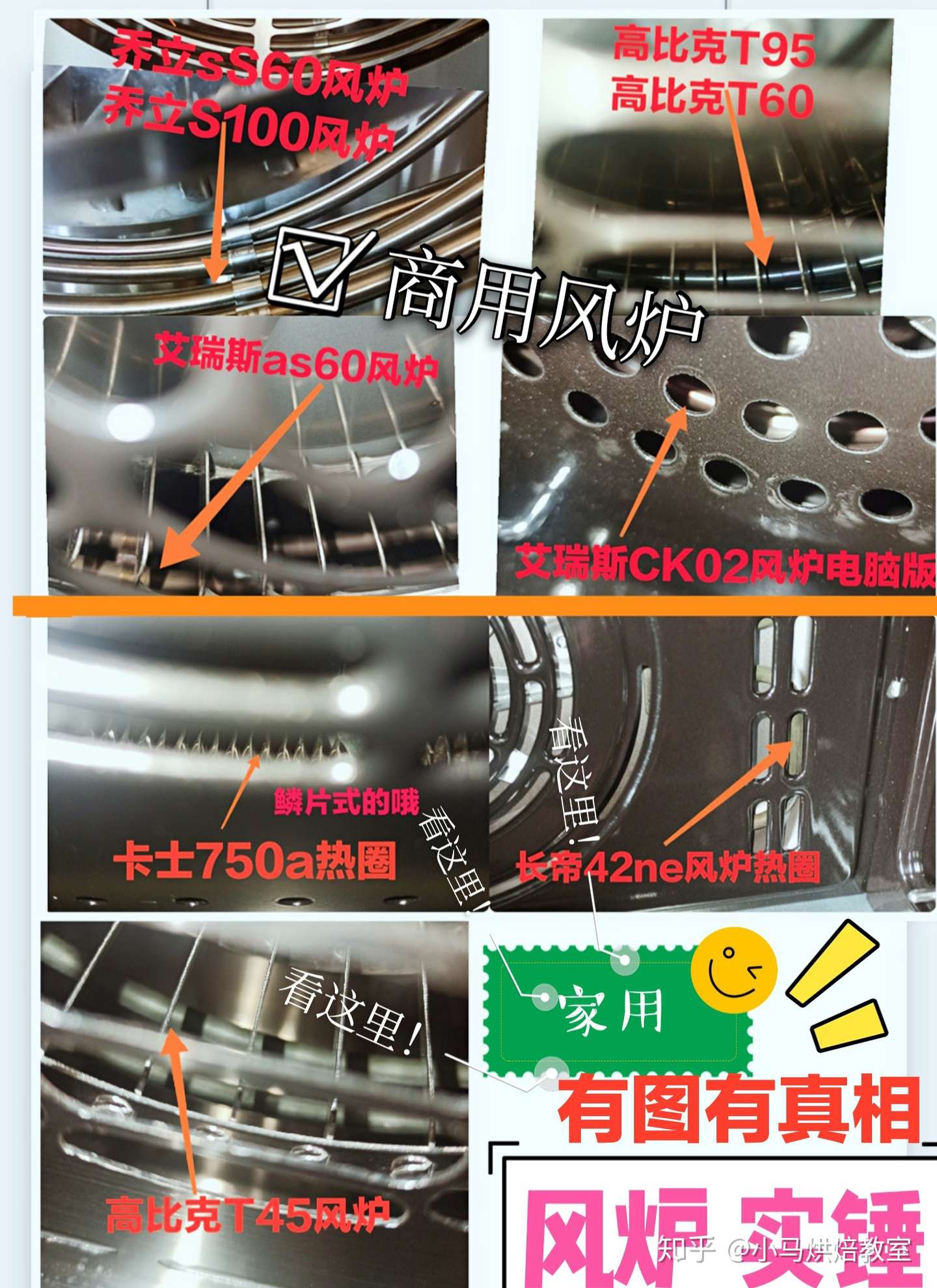 风炉真假测评 6款家用 4款商用完美过关 知乎