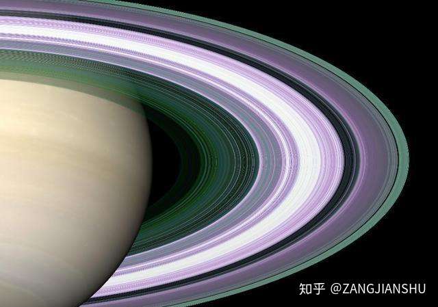土星年龄46亿年 而土星环仅诞生1亿年 知乎