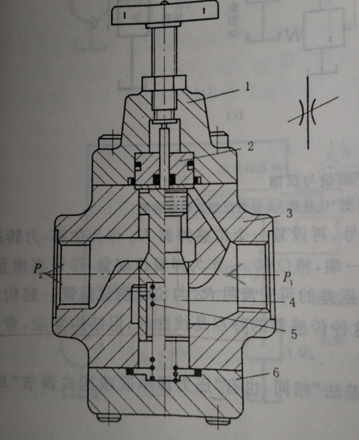 節流閥和單向節流閥兩張圖的區別