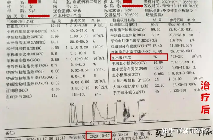 一篇读懂（听我说谢谢你）听我说谢谢你因为有你温暖了四季 第3张