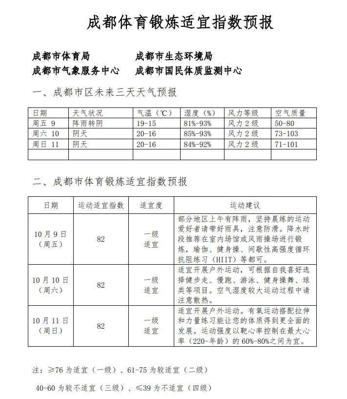 成都铁路局4月10日调图图片