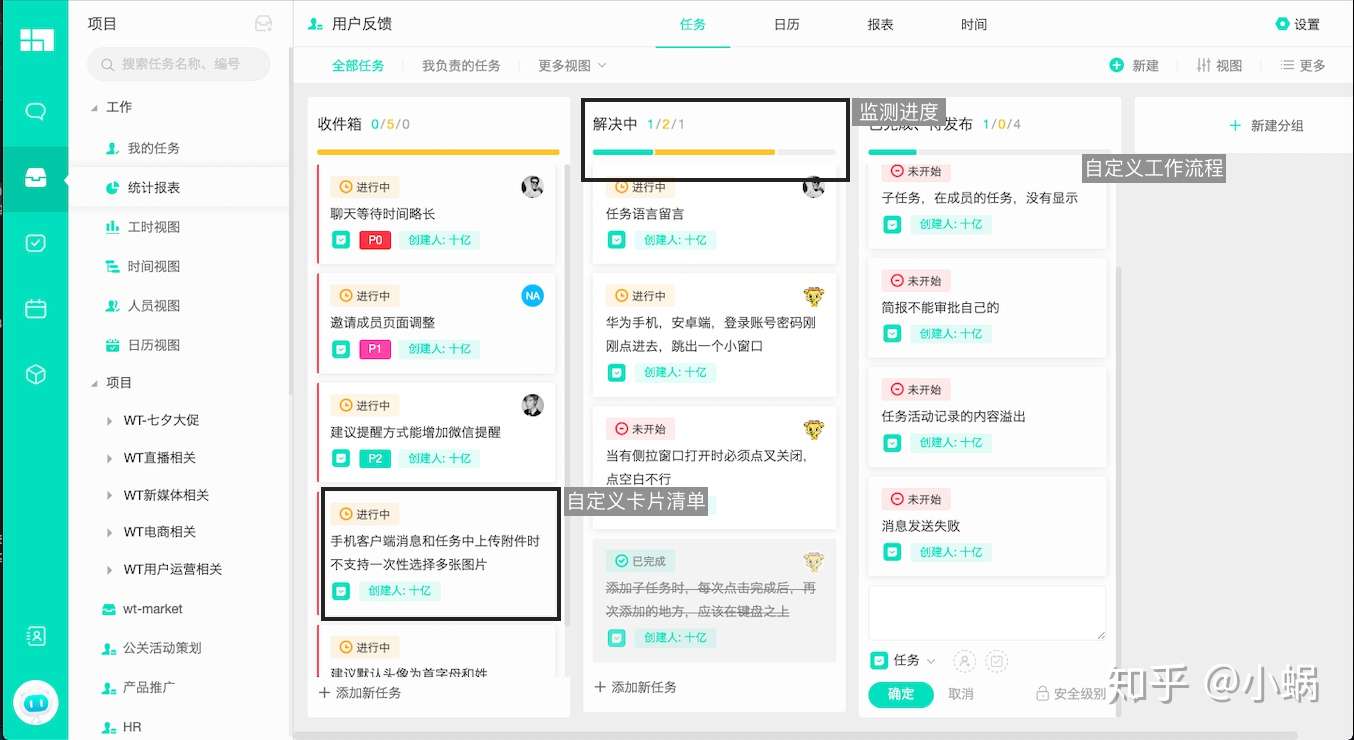 看板 Kanban 不可忽视的协作工具 知乎