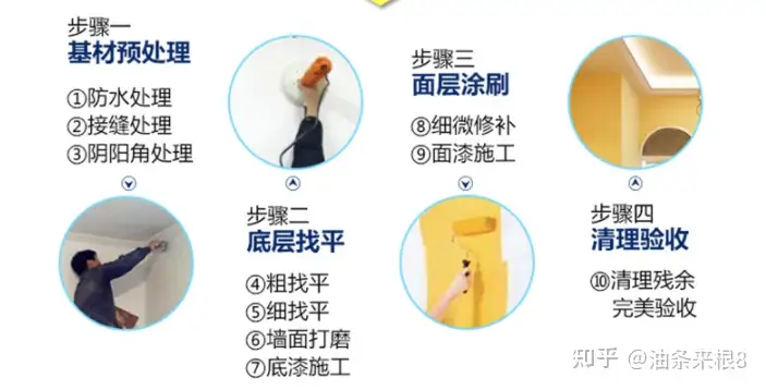 2023年膩?zhàn)臃圻x購攻略：膩?zhàn)臃勰膫€(gè)牌子好？膩?zhàn)臃墼趺催x？看完告別小白