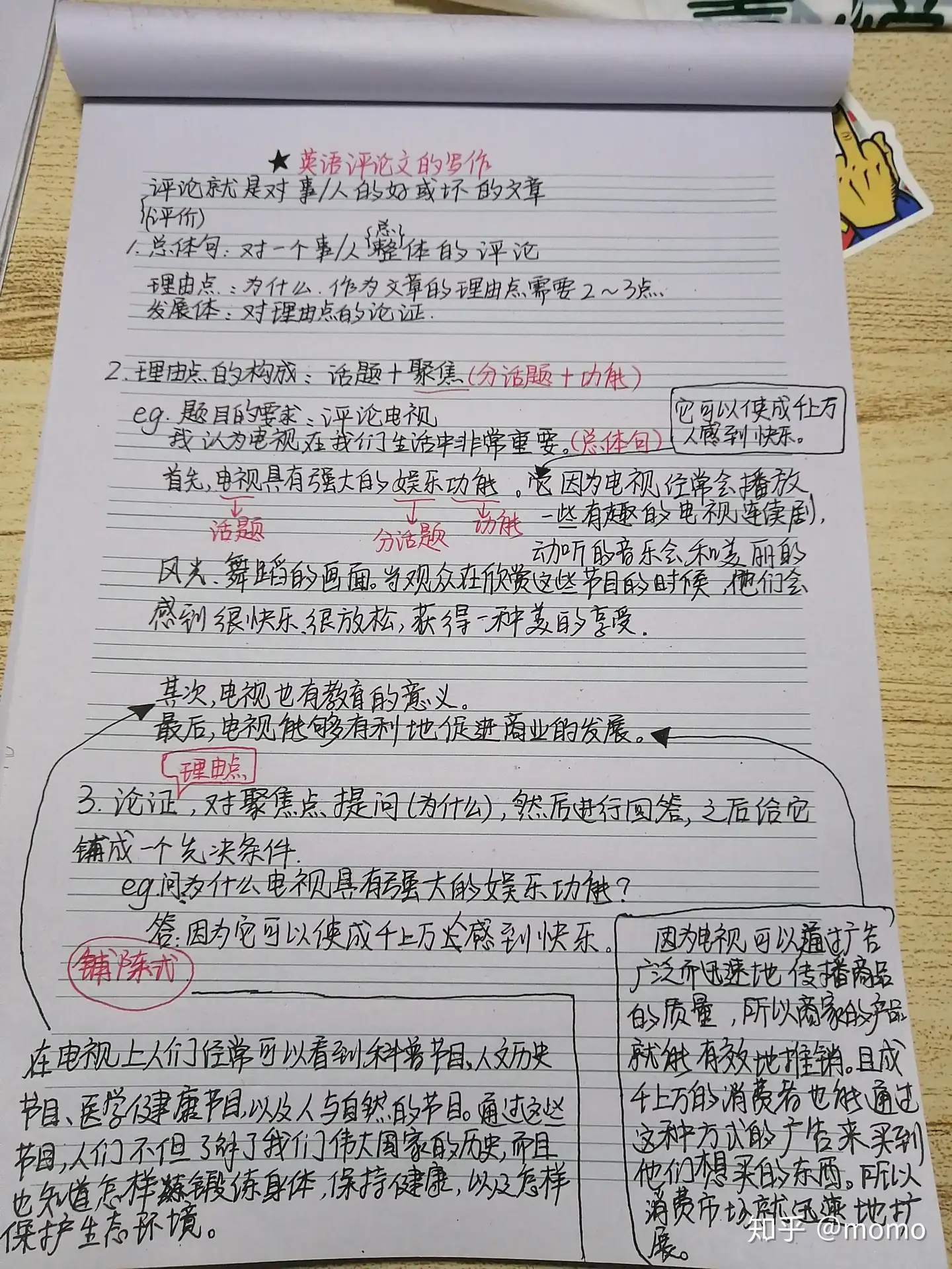 分享学习英语写作笔记 知乎