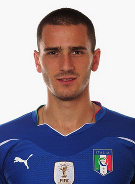 莱昂纳多·博努奇(leonardo bonucci) - 知乎