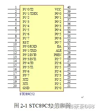 Design of simple elevator system based on 51 microcontroller-EEWORLD