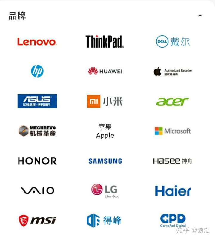 笔记本电脑品牌一线二线都有哪些品牌
