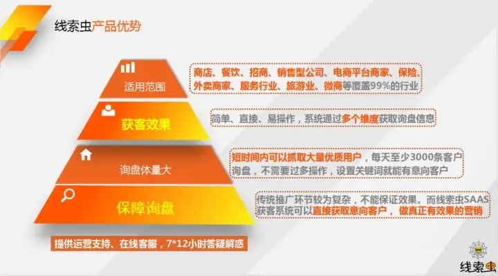 什么生意好做又赚钱 推荐几个挣钱稳定的行业！(什么生意好做呢现在)
