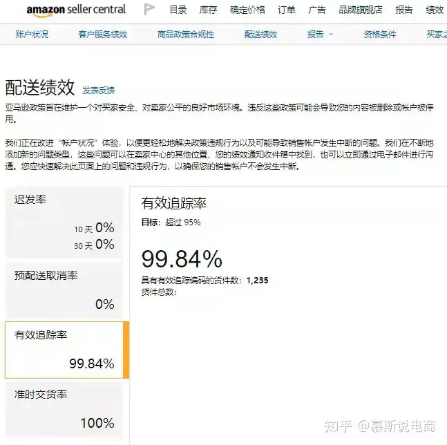 亚马逊自配送FBM/MFN - 知乎