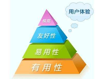 事实:百度为何不收录我的文章？是质量问题还是其他原因？