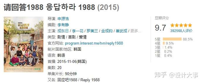 N刷的 请回答19 从这个角度看 你一定会陷入沉思 知乎