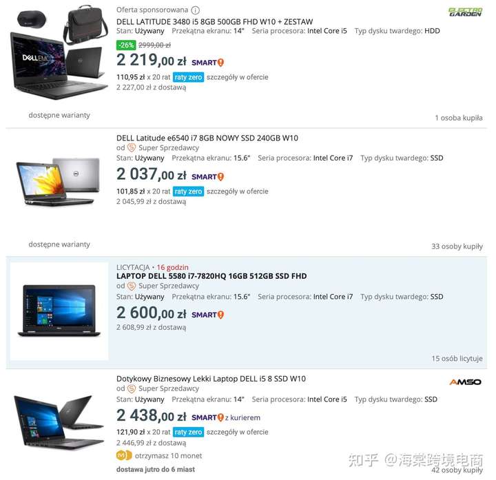 波兰Allegro的订阅服务(Subscriptions)有什么用?