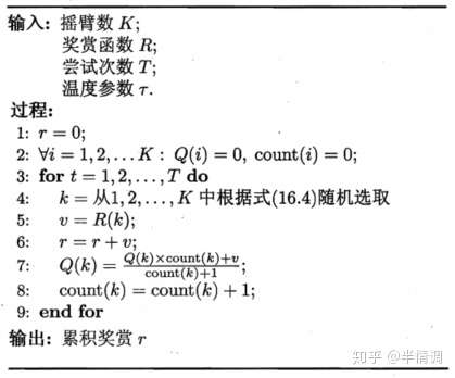 强化学习 八 多臂赌博机 知乎