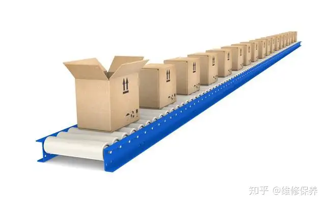 带式输送机（全）