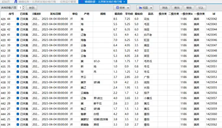 如何使用蜜蜂采集器采集北京新发地市场农产品价格行情