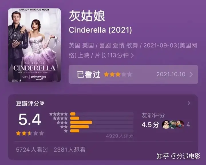 《小美人鱼》全球口碑扑街,难看的居然不是她?
